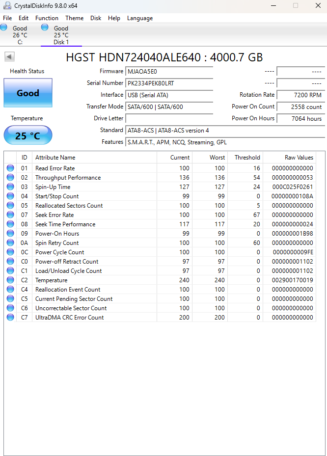 HGST 4TB HDD 7200 RPM Internal Hard Drive