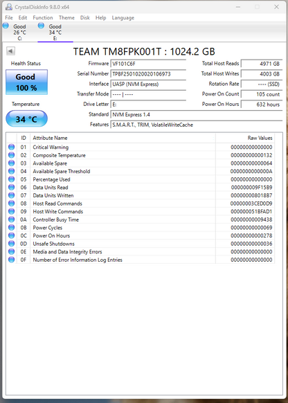 TeamGroup Graphene 1TB SSD READ