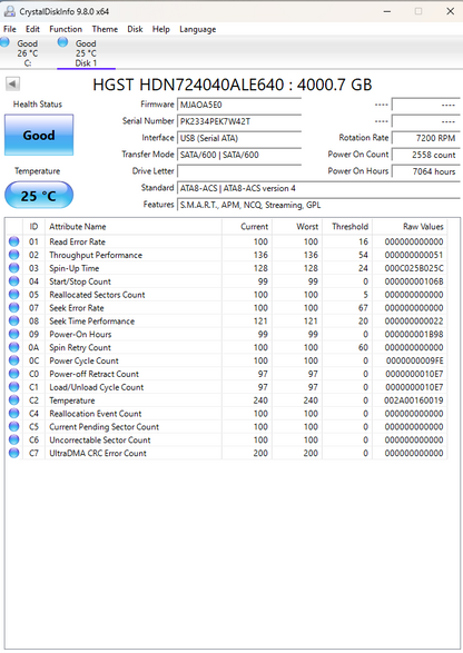 HGST 4TB HDD 7200 RPM Computer Internal Hard Drive